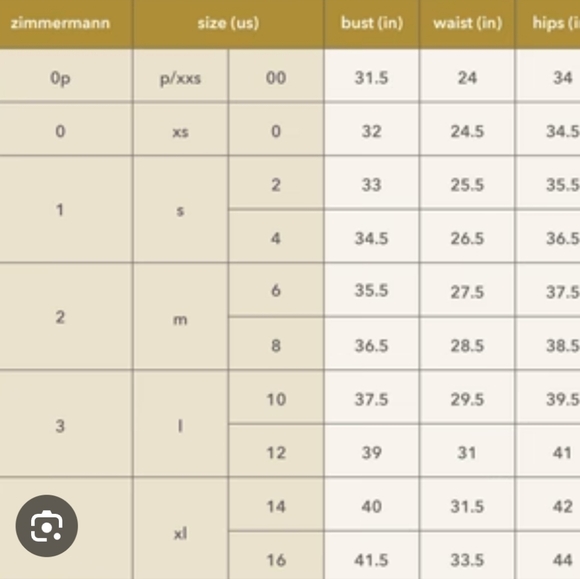 SOLD Zimmermann Postcard Spliced Mini Dress - Picture 8 of 8